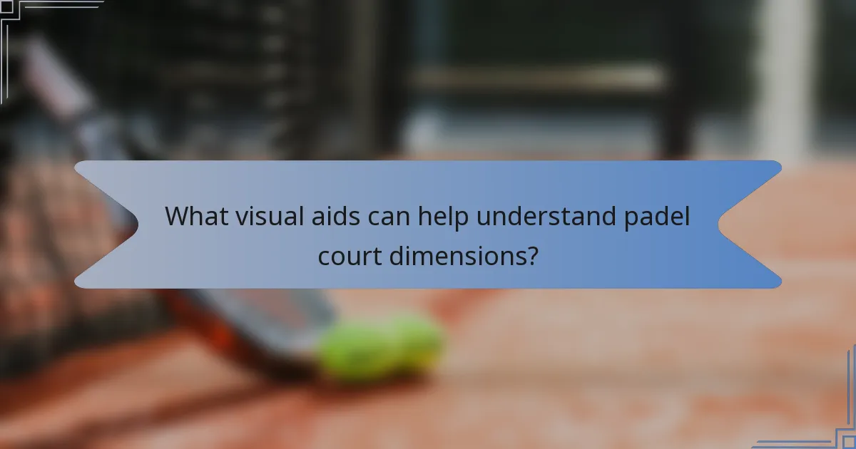 What visual aids can help understand padel court dimensions?